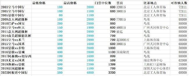 兵马俑被誉为;世界第八大奇迹，是具有全球影响力的中国文化符号